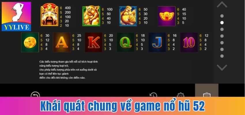 Nổ Hũ 52 - Game Đổi Thưởng Với Jackpot Khủng Và Dễ Trúng 5 Khái quát chung về game nổ hũ 52
