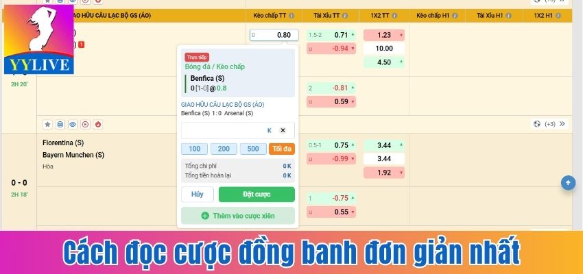 Kèo Đồng Banh - Hiểu Luật Chơi Và Chiến Lược Thắng Lớn 5 Định nghĩa chính xác của kèo đồng banh
