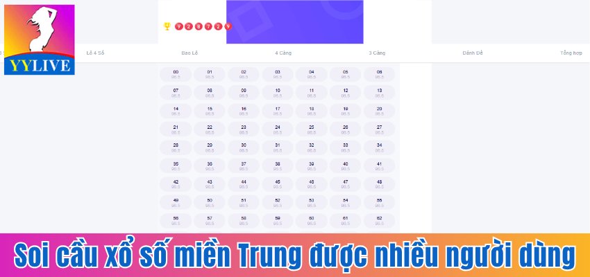 Dự Đoán Xổ Số Miền Trung Trên YYlive Với Trải Nghiệm Mới 6 Soi cầu xổ số miền Trung là cách được nhiều người dùng